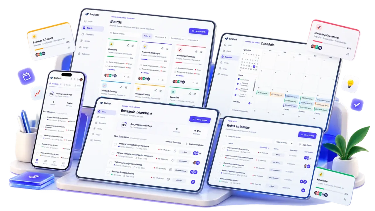 Birdtask exibido em diferentes dispositivos com boards, calendário e listas de tarefas