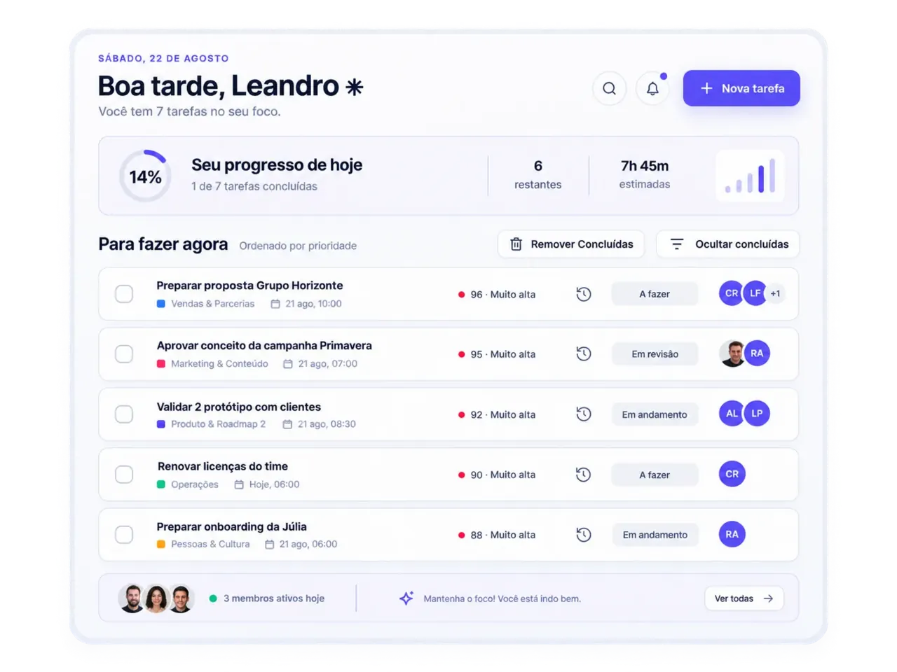 Lista de tarefas imediatas do Birdtask com prioridades e progresso diário